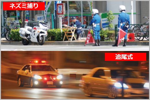 速度違反「ネズミ捕りvs.追尾式」どっちが多い?