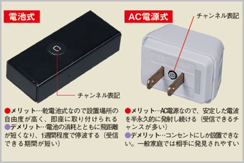 「盗聴されてるかも」と思って最初にすべきこと
