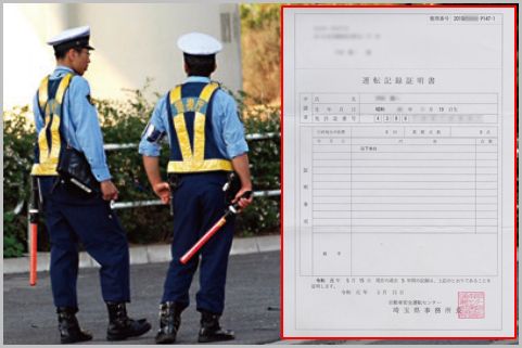 交通違反の累積点数がわかる「運転記録証明書」