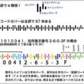 郵便のカスタマバーコードを自力で解読する方法
