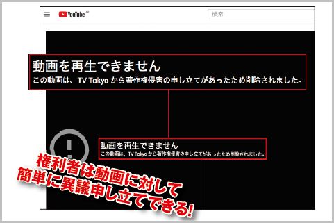 YouTubeの監視システム「Content ID」の仕組み