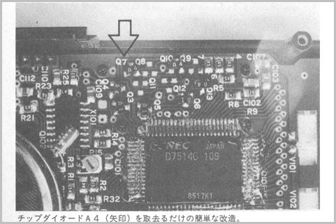 懐かしの無線機レビュー・日本マランツ「C120」