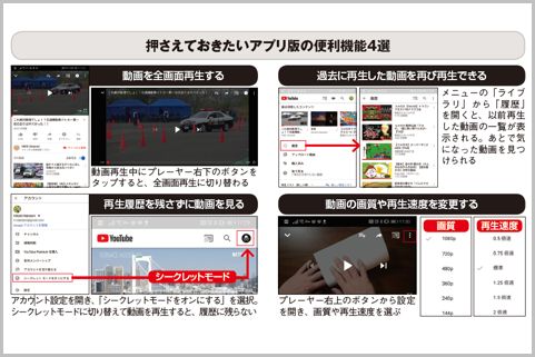 YouTubeアプリで押さえておきたい便利機能4選