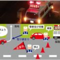 飲酒検問を幹線道路から1本入った通りで行う理由