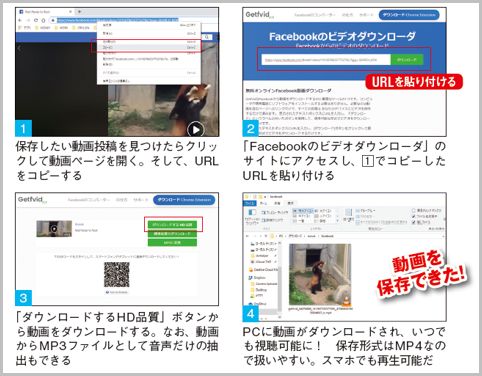 Facebookに投稿された動画を簡単に保存する方法