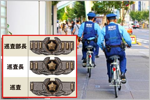 2人組の職務質問は階級章で話す相手を見極める