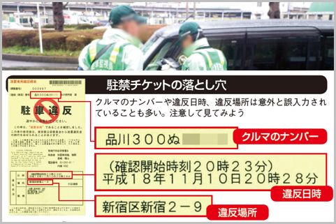 駐車違反が取り消されたステッカー記載ミスとは Starthome