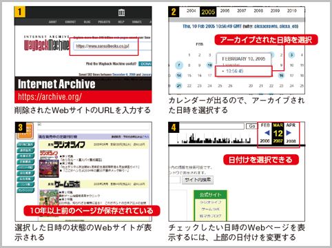 閉鎖で削除されてしまったサイトを表示する方法