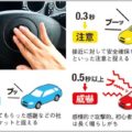 あおり運転を避ける「クラクション」長さと意味