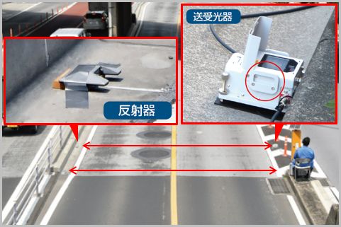 ネズミ取りの速度測定器の最新機種は何が違う?