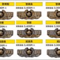 階級で値段が変わる警察グッズの階級章レプリカ