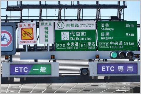 高速道路の看板に書かれた「E1」など記号の意味