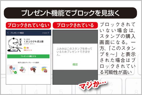 Lineをブロックされているかを確認する方法2つ