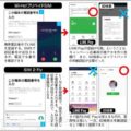 プリペイドSIMで匿名のLINEアカウントが作れる?