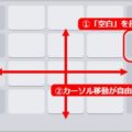 iPhone「空白の長押し」ほかキー操作の便利テク