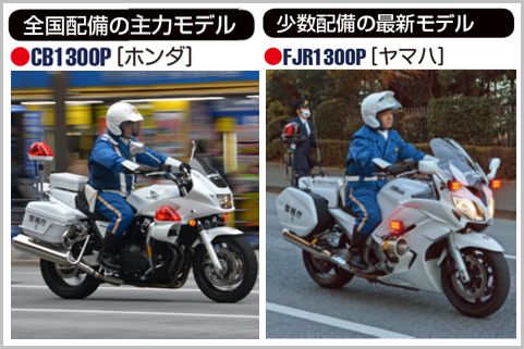 白バイ「ホンダvs.ヤマハ」値段どっちが高い?