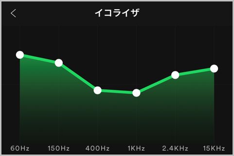 「Spotify」と「Apple Music」はどっちが優秀？