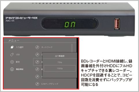 砂漠 不健全 余暇 レコーダー Hdmi 入力 Academy Jp