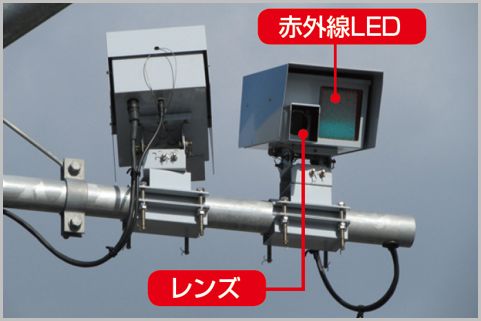 Nシステムのナンバー検知による犯人検挙の事例