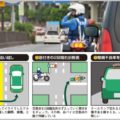 月末のノルマ達成で注意したい交通違反ベスト3