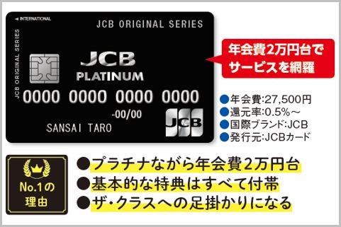 年会費2万円台の「JCBプラチナカード」のお得度