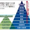 「科捜研」研究員に警察官のような階級がある?
