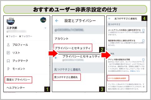 Twitterで裏垢がバレるのを防止する設定とは?