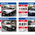 同じに見えて別物…パトカー危険度は記号で判別
