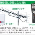 地デジ遠距離受信でクルマ用チューナーを使う理由