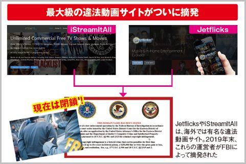 NetflixやHuluの海賊版動画サイトの実態を調査