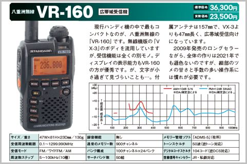 八重洲無線「VR-160」（広帯域受信機）