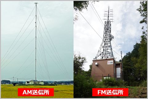 AMラジオ廃止でもAM放送を継続する3局はどこ？