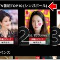 VPNを利用してNetFlixの海外コンテンツを視聴