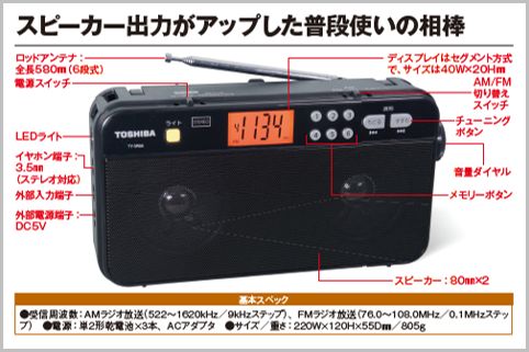 東芝ポータブルラジオ最上位モデル「TY-SR66」