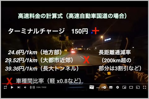 ETC料金がもっとも安い高速区間を検証した動画