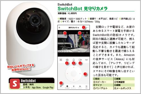 SwitchBot見守りカメラはスマート家電と連携