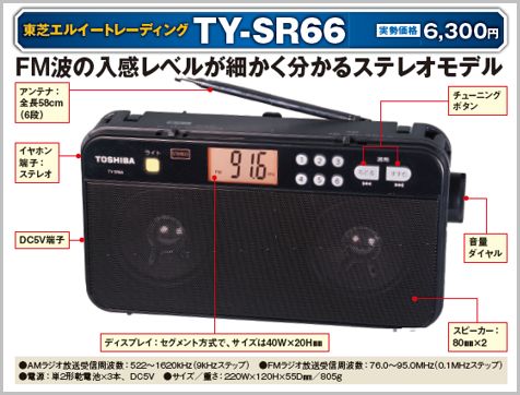 TY-SR66はステレオスピーカーを搭載するラジオ