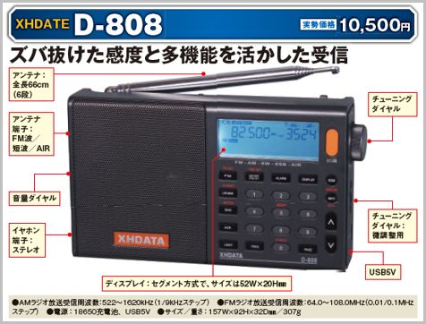 D-808はズバ抜けた受信感度を持つ中華BCLラジオ