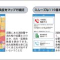 東京消防庁公式アプリで出火や延焼の危険を把握