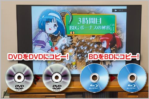 DVDを丸ごとコピーして空きディスクに完全保存