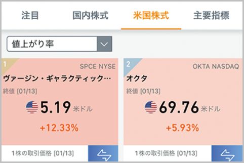 日米株を何度取引しても手数料無料のスマホ証券