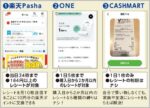 レシート買取アプリでポイント三重取りする方法