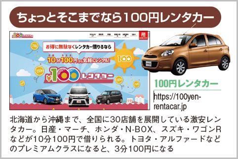 激安レンタカー利用でカーシェアより安く乗れる