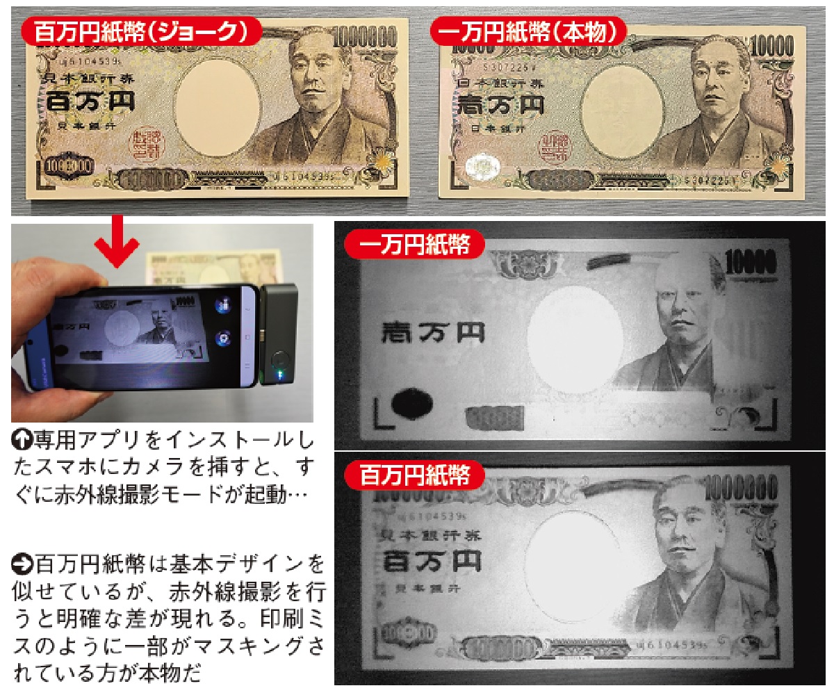 紙幣の偽造防止技術をスマホで確認できるカメラ