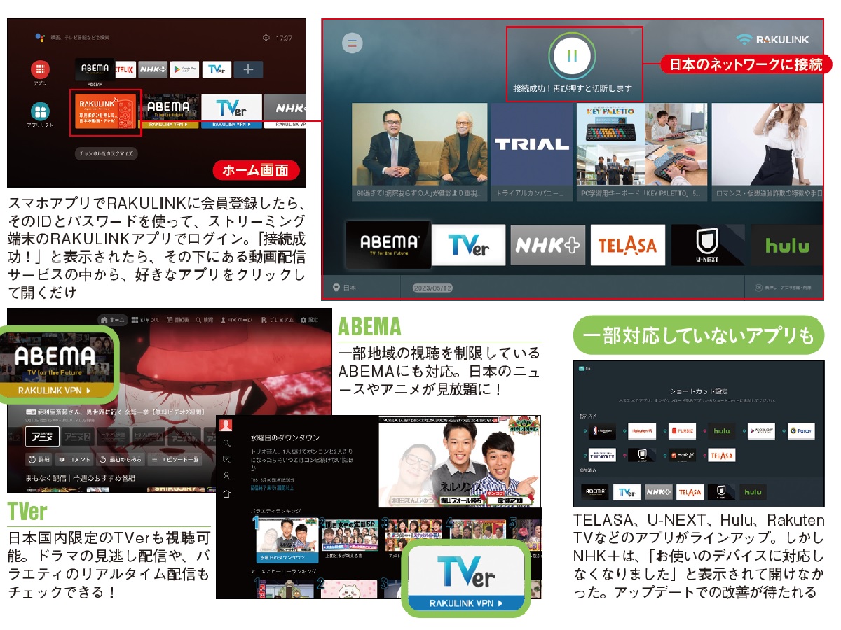 海外から日本の動画配信が見られる「RAKULINK」