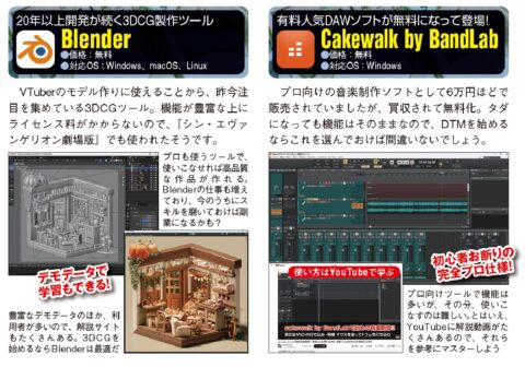 無料で使える3DCGと音楽制作のプロ向けツール