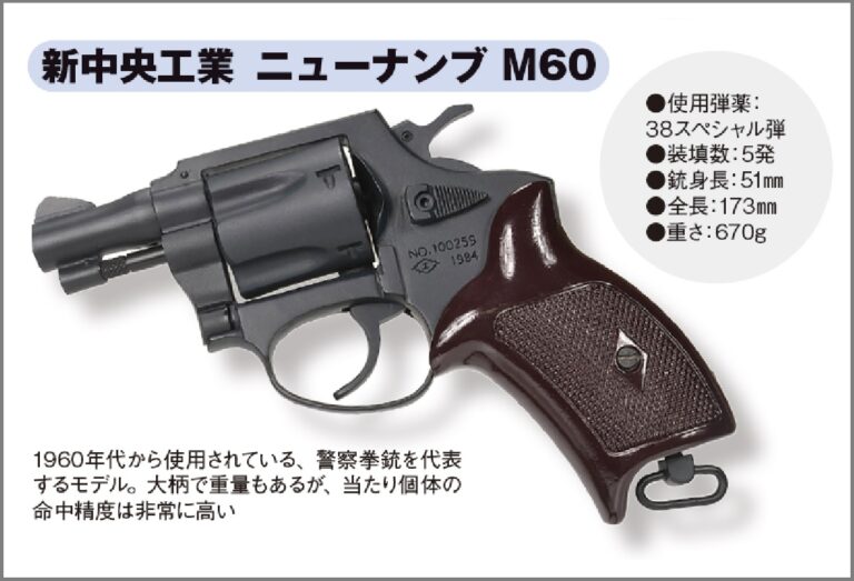 ニューナンブを警官以外で所持していたのは誰？