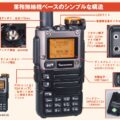 3千円以下で購入できる「UV-K5」の受信性能は？