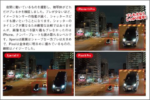 スマホ夜間撮影で動く被写体でもブレないのは？