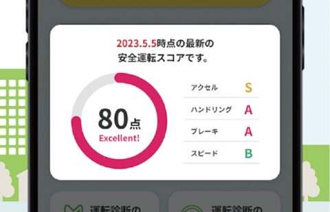 運転診断スコアに応じて保険が割引されるアプリ